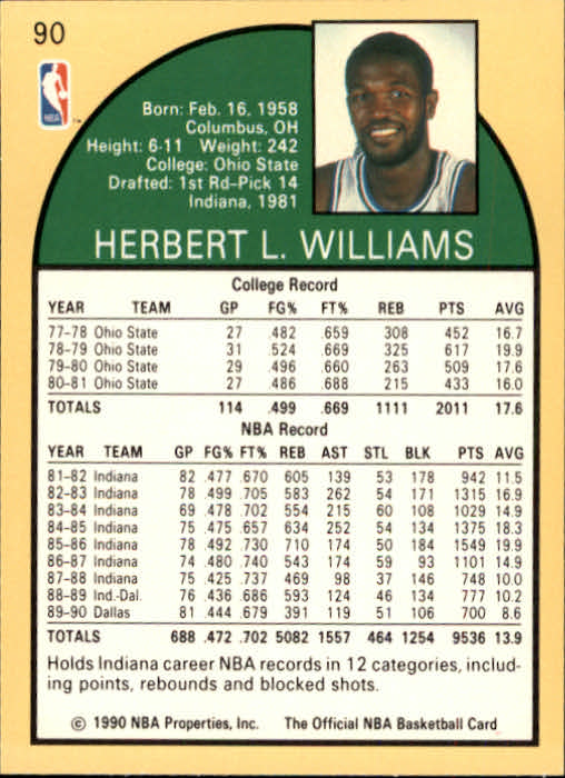 1990-91 Hoops #90 Herb Williams back image