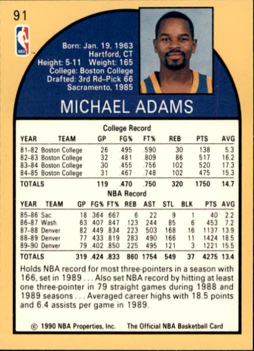 1990-91 Hoops #91 Michael Adams back image