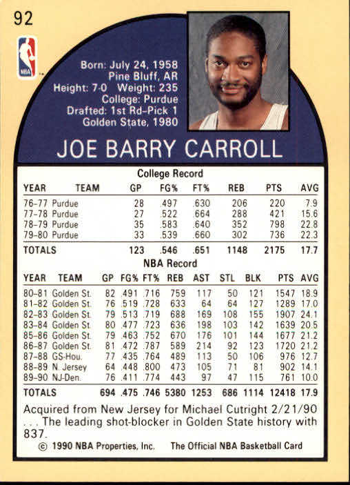 1990-91 Hoops #92 Joe Barry Carroll SP back image