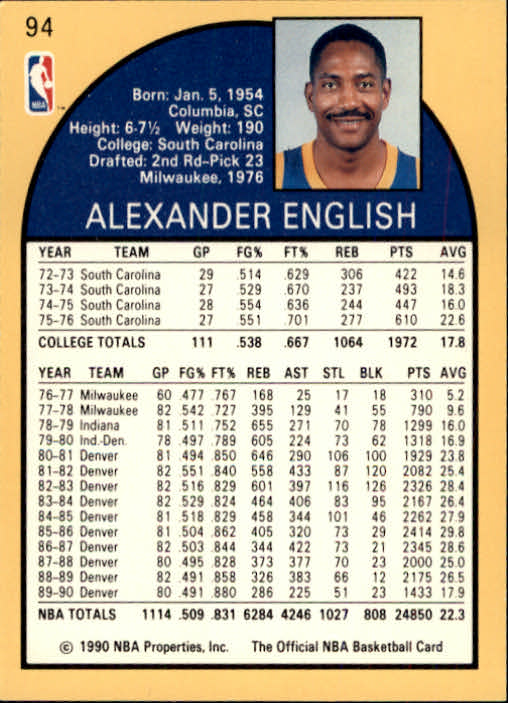 1990-91 Hoops #94 Alex English SP back image