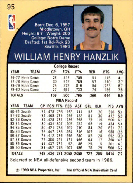 1990-91 Hoops #95 Bill Hanzlik back image