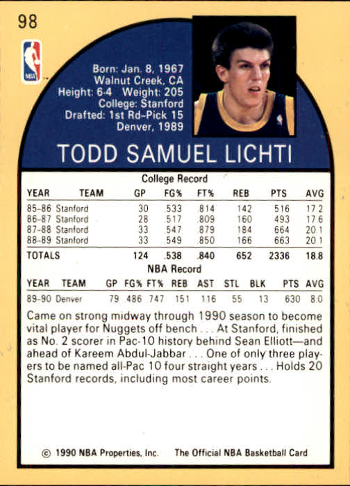 1990-91 Hoops #98 Todd Lichti RC back image
