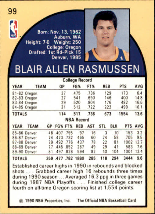 1990-91 Hoops #99 Blair Rasmussen back image