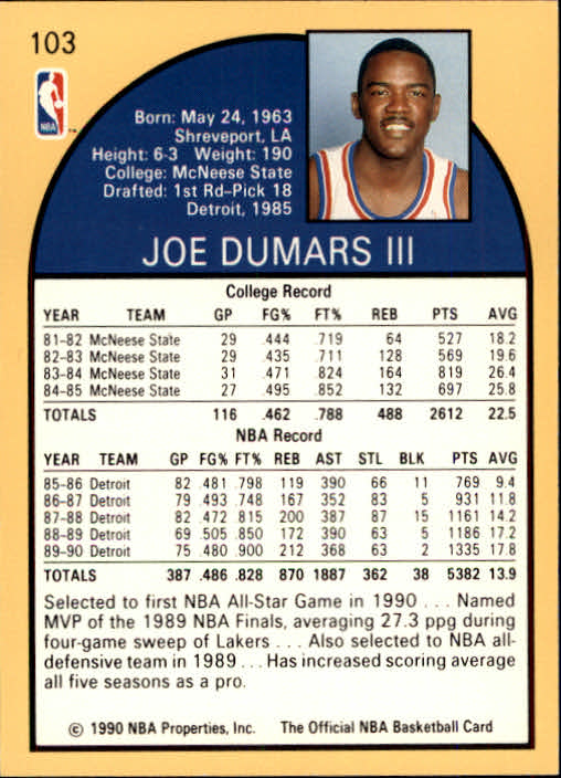 1990-91 Hoops #103 Joe Dumars back image