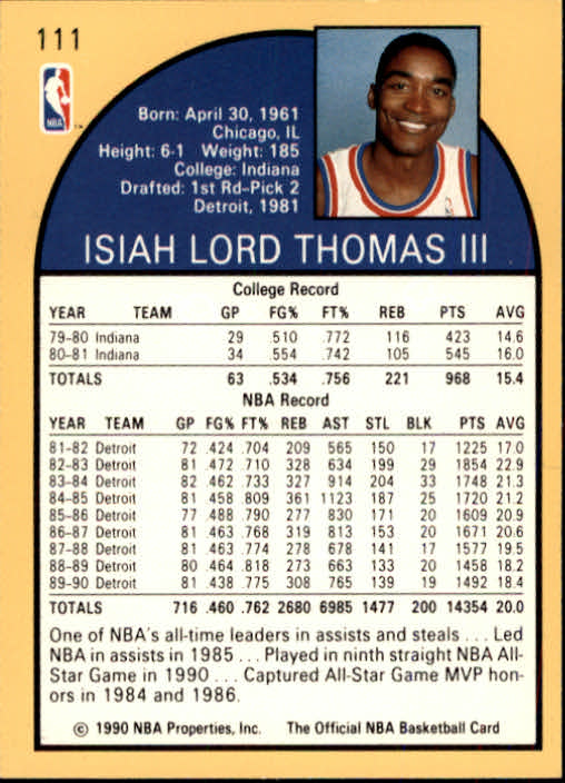 1990-91 Hoops #111 Isiah Thomas back image