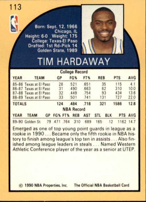 1990-91 Hoops #113 Tim Hardaway RC back image