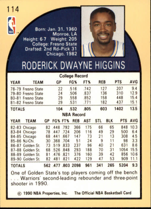 1990-91 Hoops #114 Rod Higgins back image