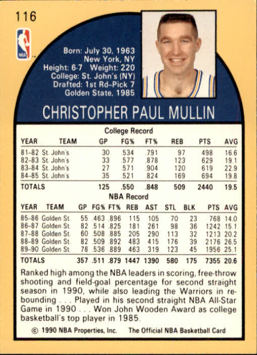 1990-91 Hoops #116 Chris Mullin UER/(Born Brooklyn, NY not New York, NY) back image