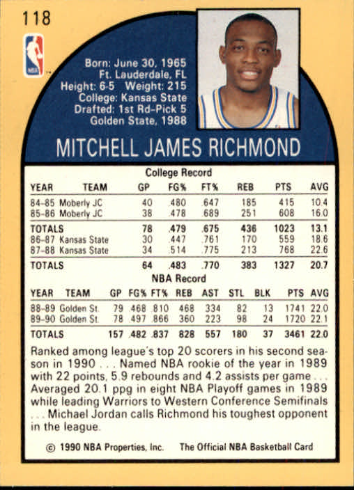 1990-91 Hoops #118 Mitch Richmond back image