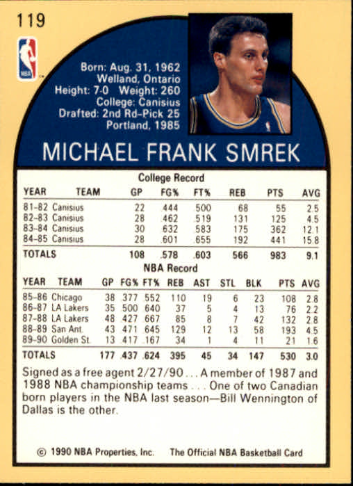 1990-91 Hoops #119 Mike Smrek back image