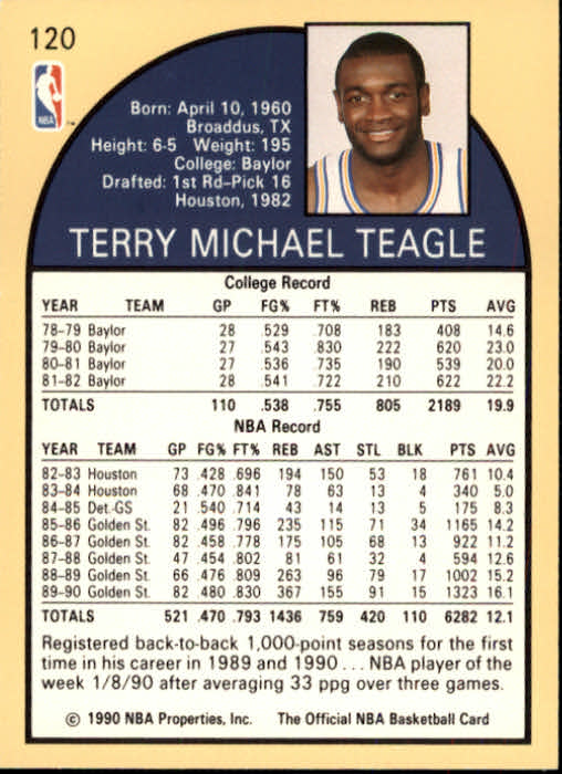 1990-91 Hoops #120 Terry Teagle SP back image