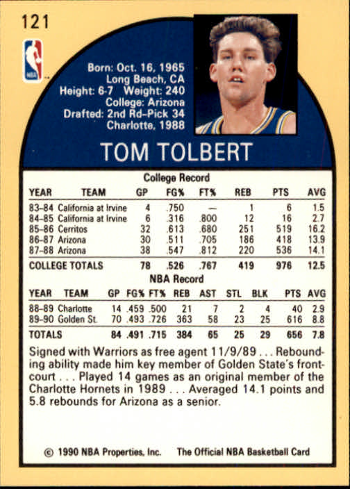 1990-91 Hoops #121 Tom Tolbert RC back image