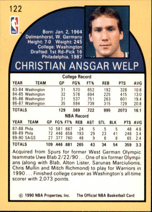 1990-91 Hoops #122 Christian Welp SP back image