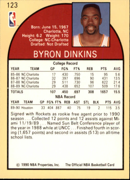 1990-91 Hoops #123 Byron Dinkins SP back image