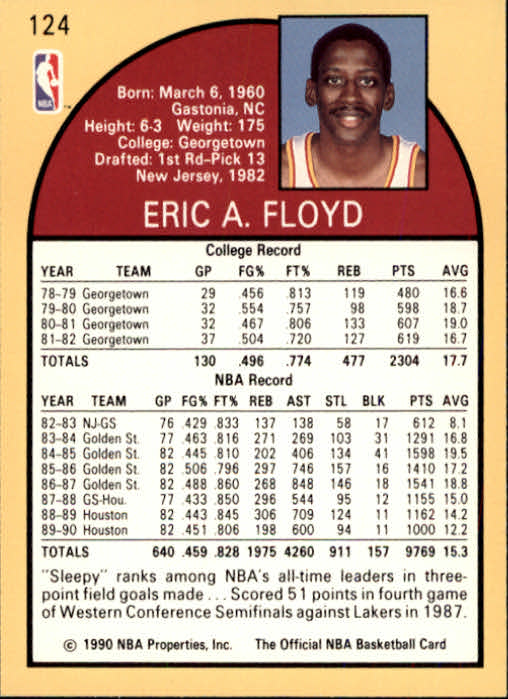 1990-91 Hoops #124 Eric (Sleepy) Floyd back image
