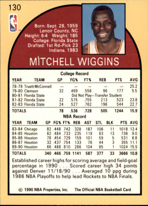 1990-91 Hoops #130 Mitchell Wiggins SP back image