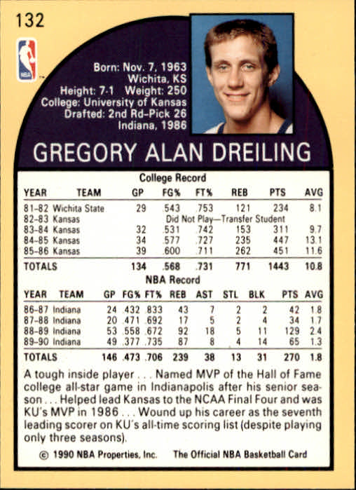 1990-91 Hoops #132 Greg Dreiling RC back image