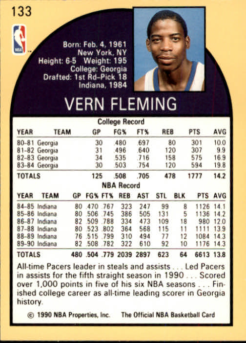 1990-91 Hoops #133 Vern Fleming back image