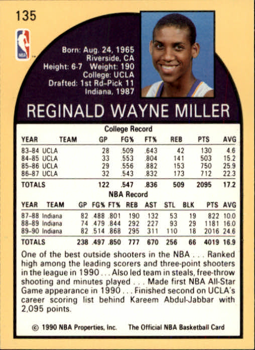 1990-91 Hoops #135 Reggie Miller back image