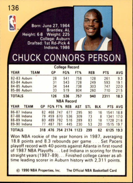 1990-91 Hoops #136 Chuck Person back image