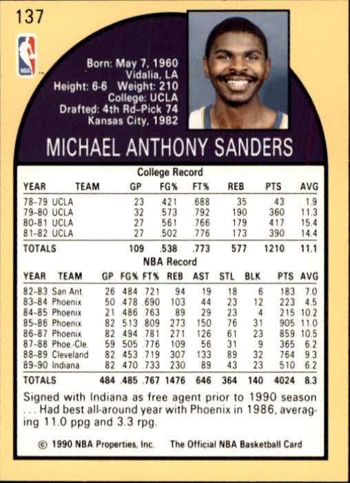 1990-91 Hoops #137 Mike Sanders back image