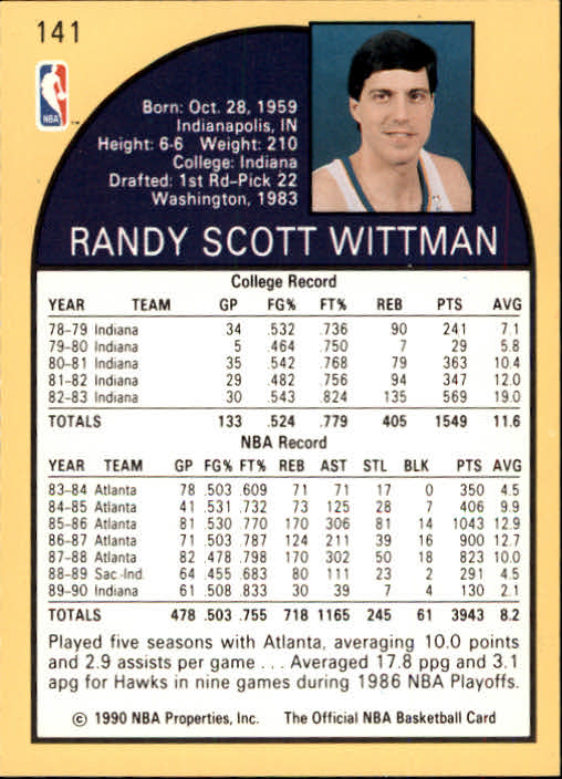 1990-91 Hoops #141 Randy Wittman back image