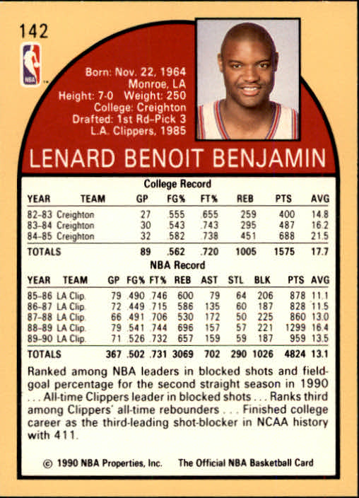 1990-91 Hoops #142 Benoit Benjamin back image