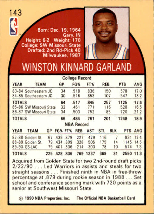 1990-91 Hoops #143 Winston Garland back image