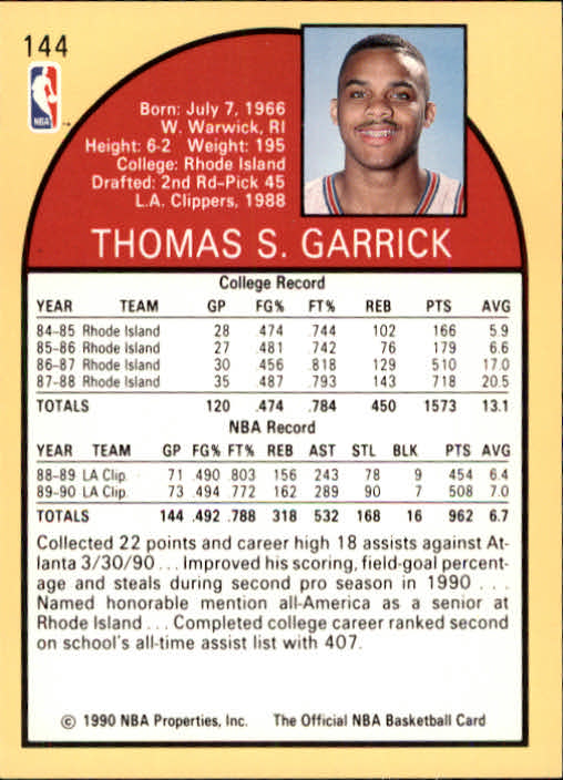 1990-91 Hoops #144 Tom Garrick back image