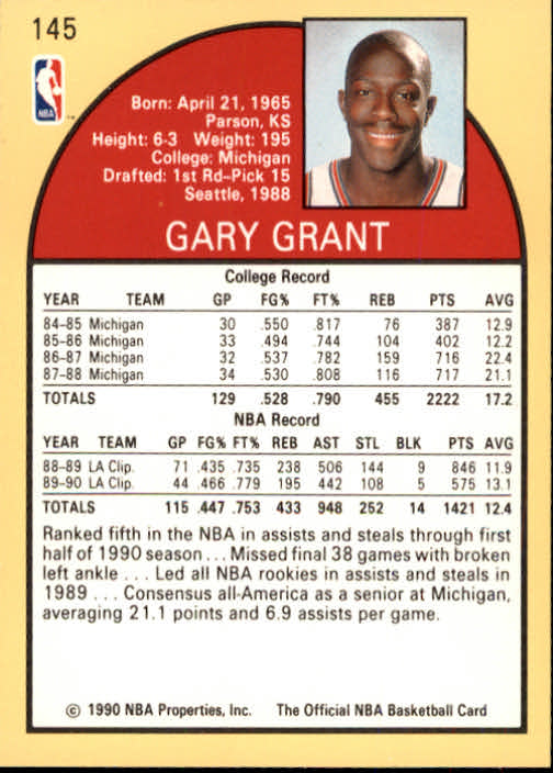 1990-91 Hoops #145 Gary Grant back image