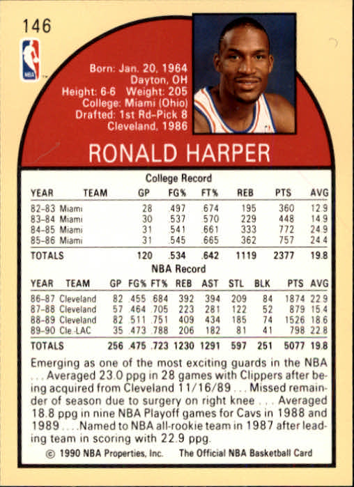1990-91 Hoops #146 Ron Harper back image