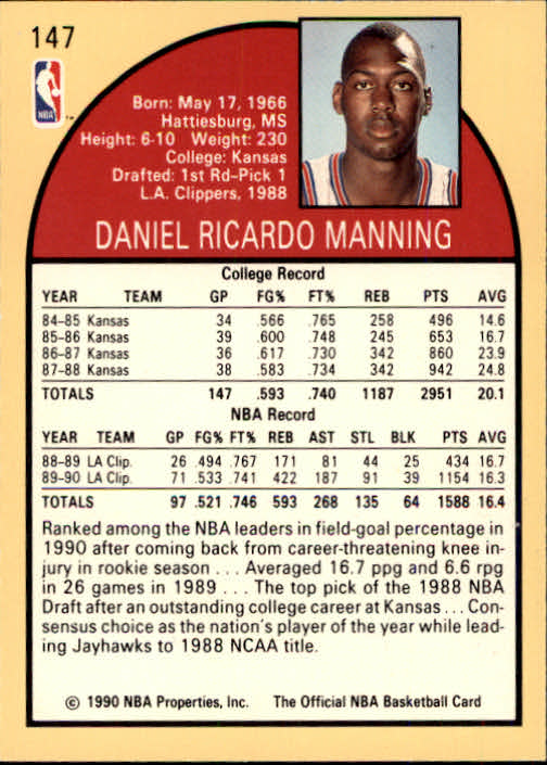 1990-91 Hoops #147 Danny Manning back image