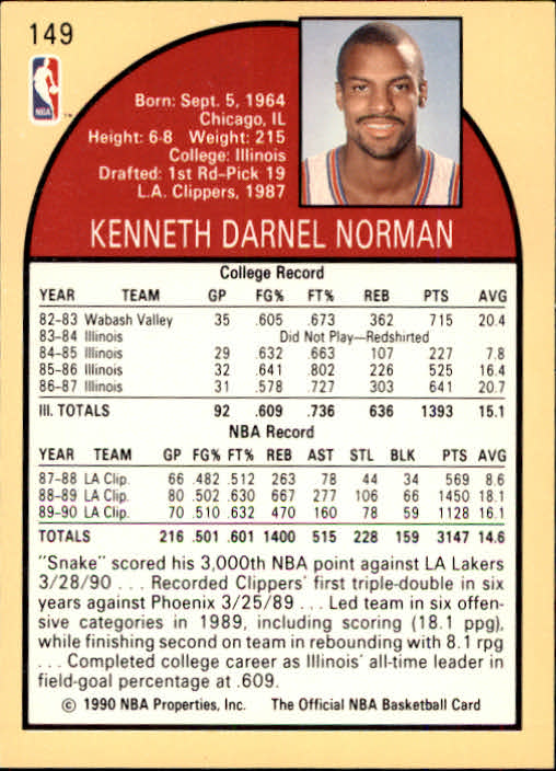 1990-91 Hoops #149 Ken Norman back image