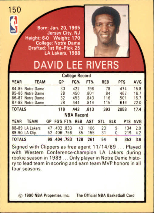 1990-91 Hoops #150 David Rivers SP back image