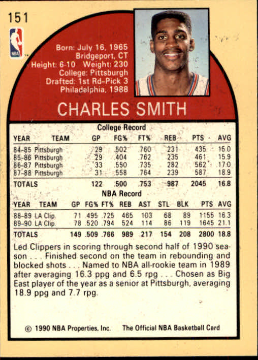 1990-91 Hoops #151 Charles Smith back image