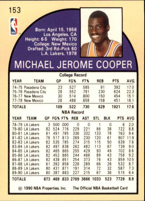 1990-91 Hoops #153 Michael Cooper SP back image