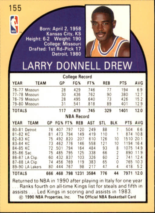 1990-91 Hoops #155 Larry Drew back image