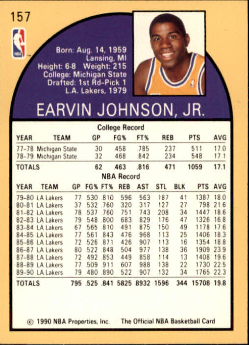 1990-91 Hoops #157 Magic Johnson back image