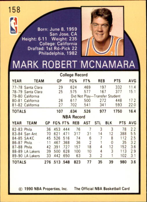 1990-91 Hoops #158 Mark McNamara SP back image