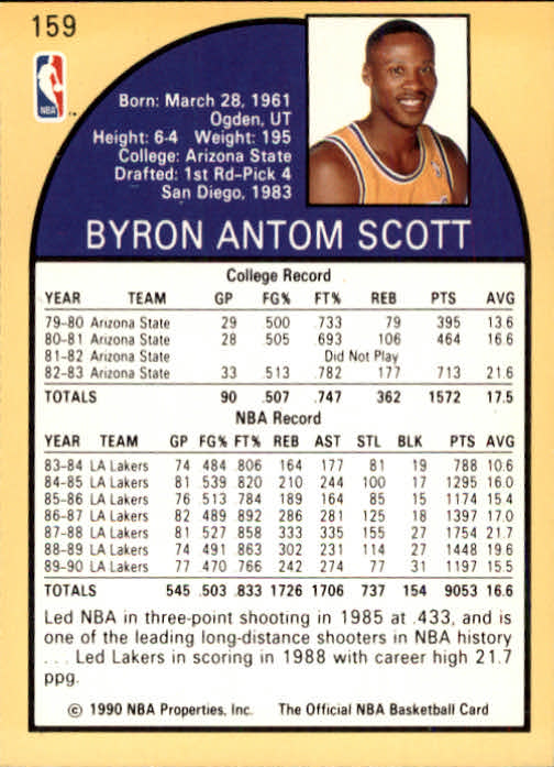 1990-91 Hoops #159 Byron Scott back image