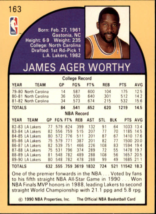 1990-91 Hoops #163 James Worthy back image