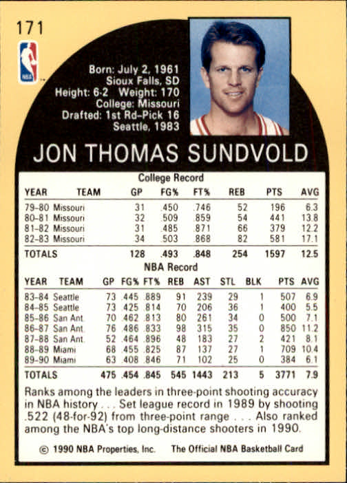 1990-91 Hoops #171A Jon Sundvold/(First series) back image