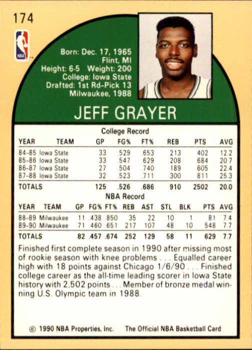 1990-91 Hoops #174 Jeff Grayer RC back image