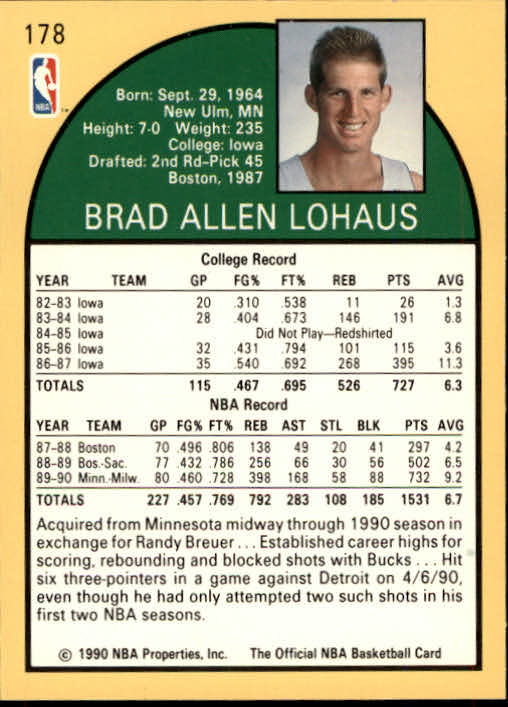 1990-91 Hoops #178 Brad Lohaus back image