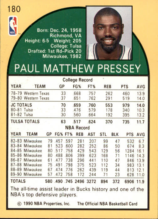 1990-91 Hoops #180 Paul Pressey SP back image