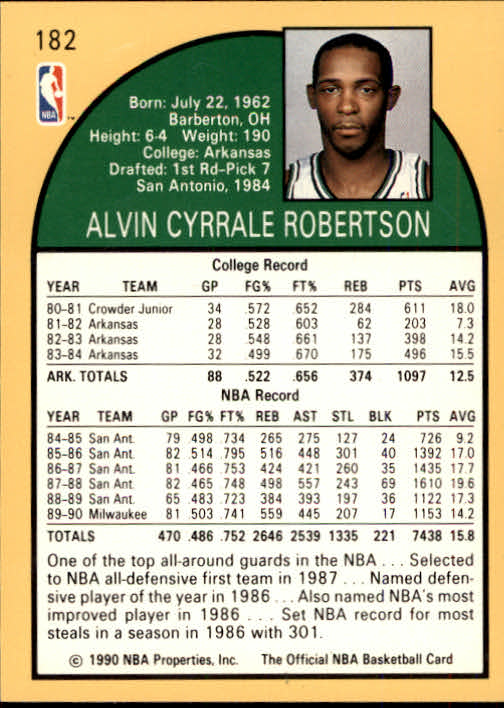 1990-91 Hoops #182 Alvin Robertson back image