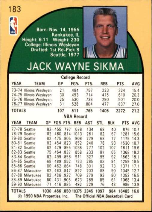 1990-91 Hoops #183 Jack Sikma back image