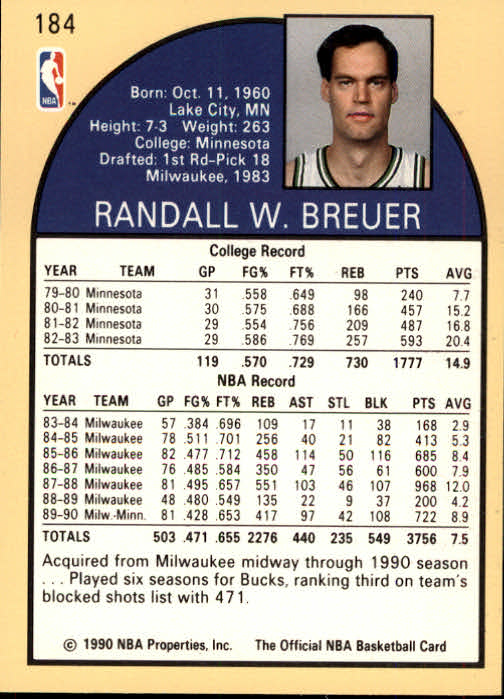 1990-91 Hoops #184 Randy Breuer back image