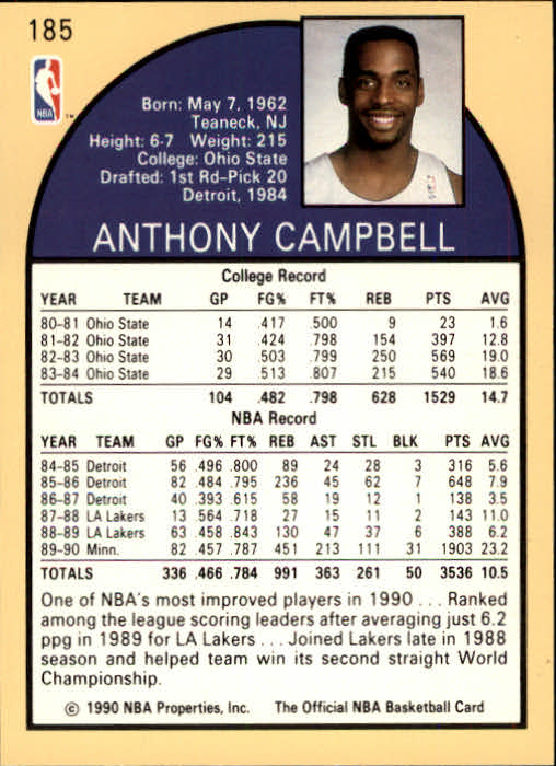 1990-91 Hoops #185 Tony Campbell back image