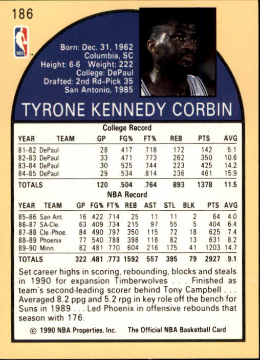 1990-91 Hoops #186 Tyrone Corbin back image